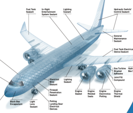 Silicones RTV pour aeronautique